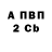 Марки N-bome 1,8мг Zandy Man