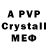A-PVP СК КРИС Batan Multiburg